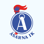 aik